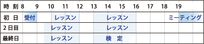 スペシャルプラン日程表